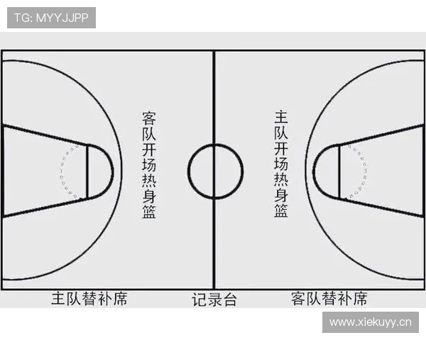 如何理解篮球规则中两次运球违例的判定标准与判罚依据