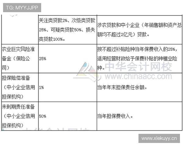 穆西亚拉上限是否被夸大？技术特点与成长天花板分析