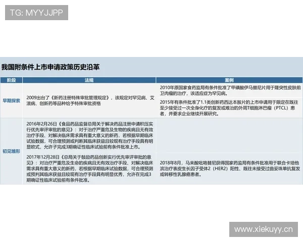 2026世界杯资格判断规则怎么算 2026世界杯资格判断规则怎么算