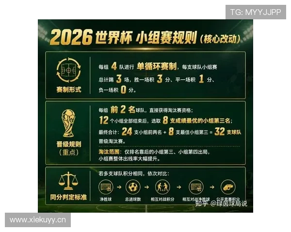 2026世界杯H组完整赛果:6场小组赛信息整理 2026世界杯H组完整赛果:6场小组赛信息整理