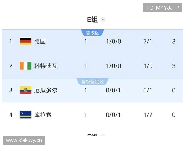 世界杯南美球队出线情况：乌拉圭出局引发关注
